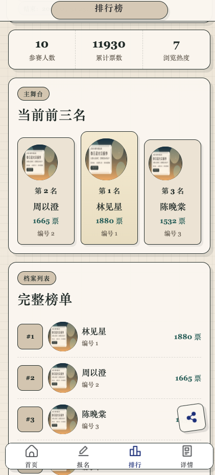 投票系统截图 5